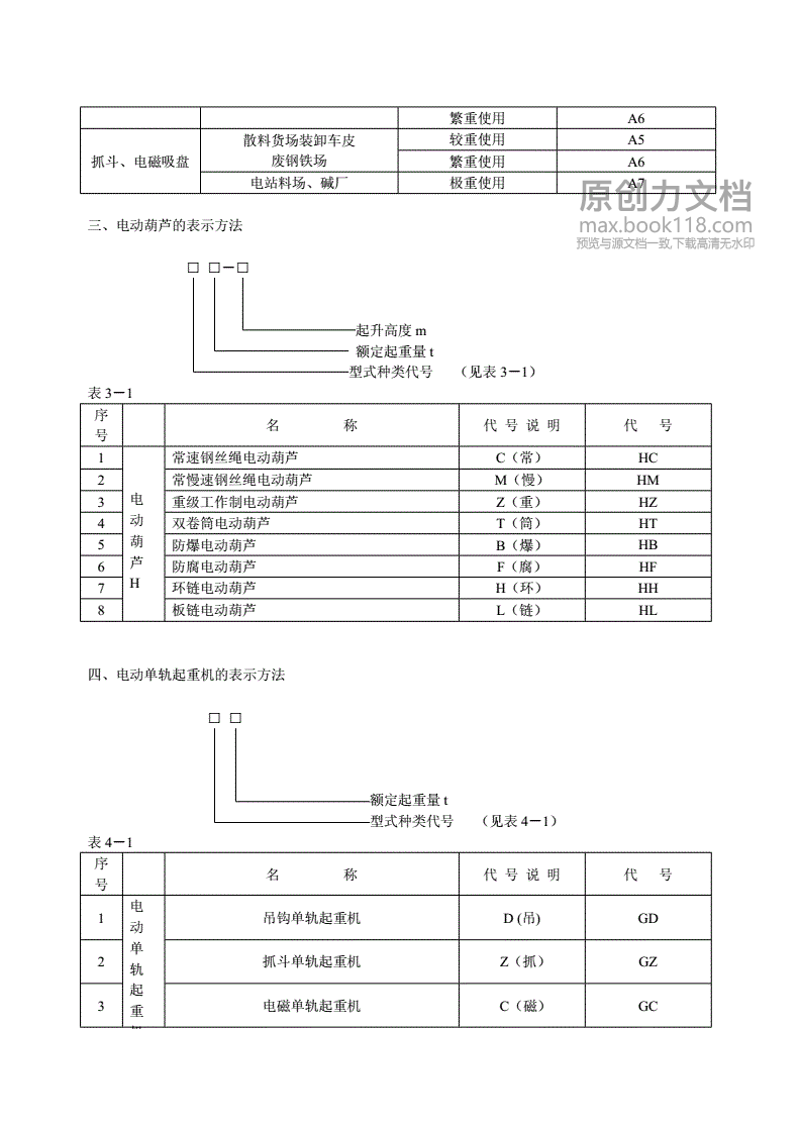 起重机价格：选择最合适的方案